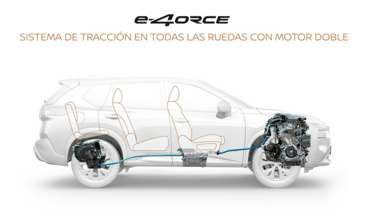 Tecnología futurista
