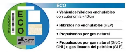 Distintivo ECO DGT